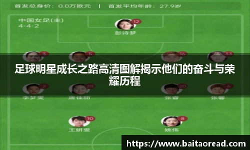 足球明星成长之路高清图解揭示他们的奋斗与荣耀历程